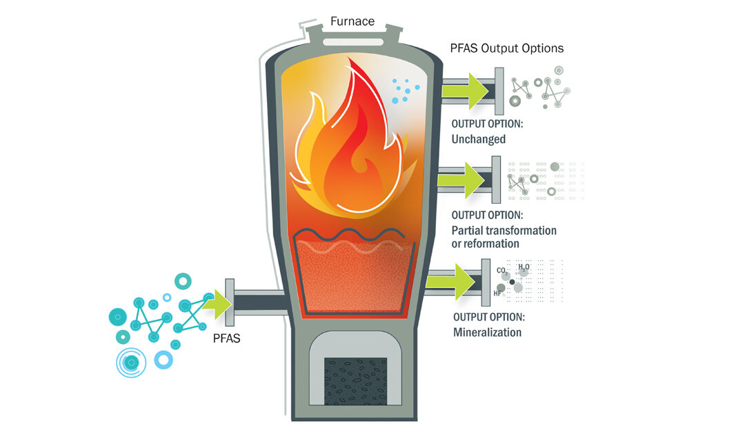 What to do about PFAS? Science and NGOs at loggerheads